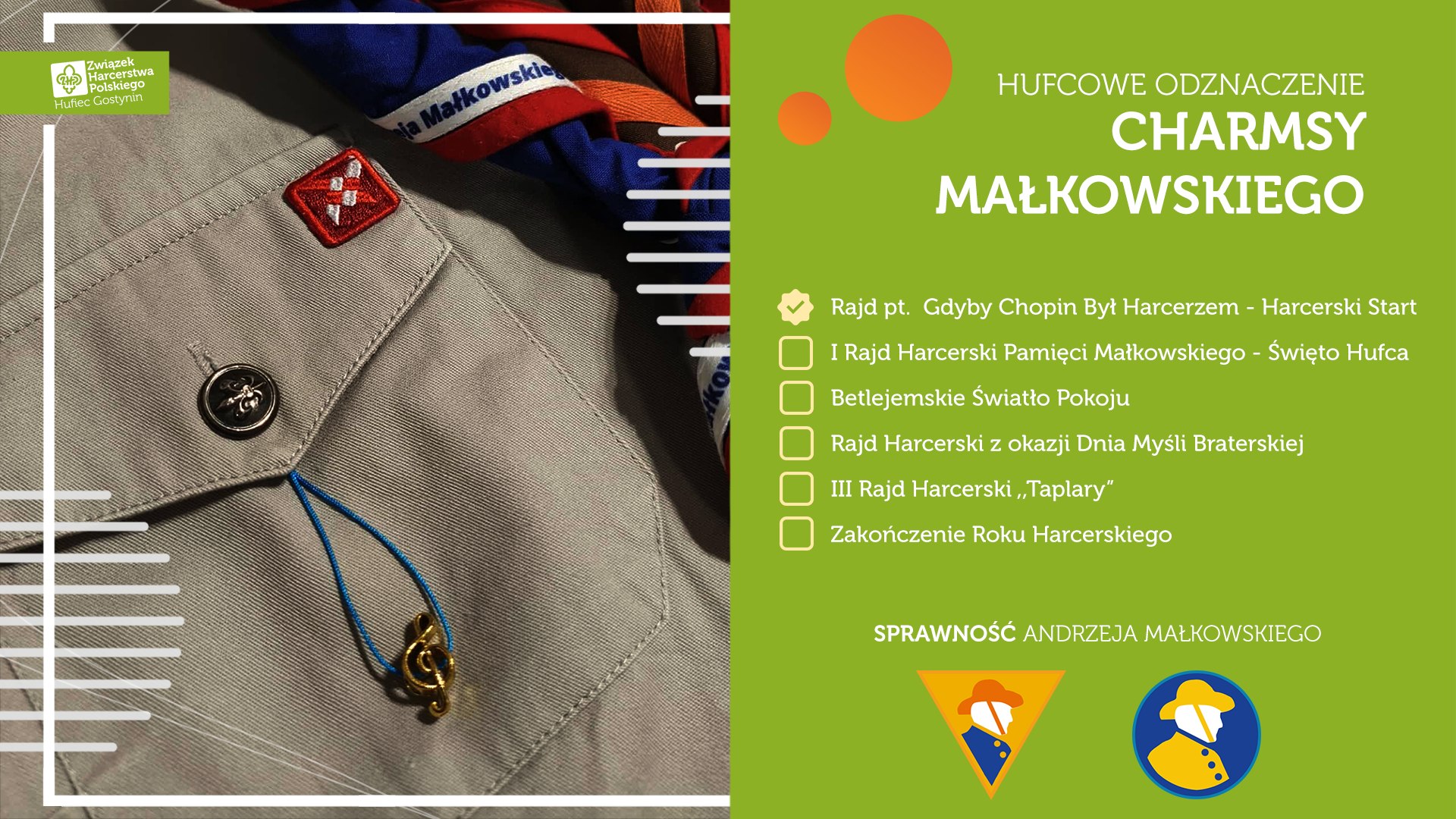 Charmsy Małkowskiego 2025